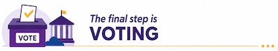 the final stage is voting